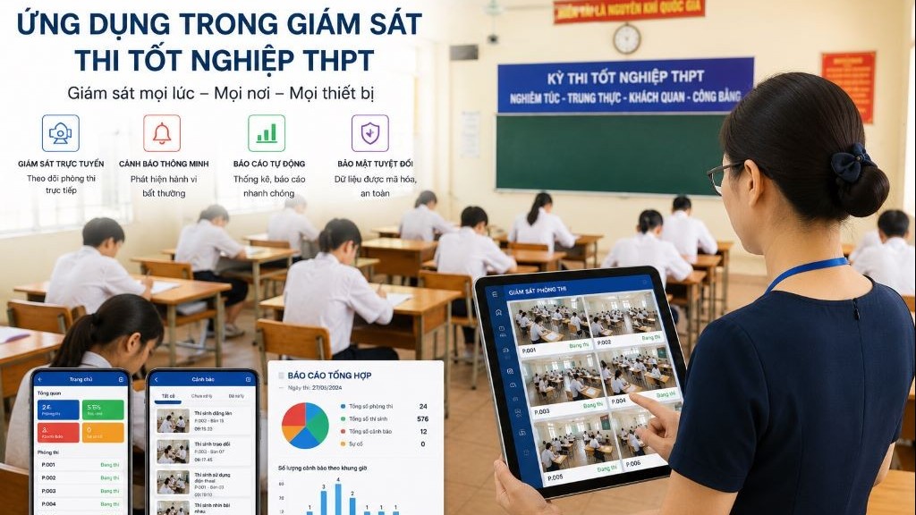 Giám sát phòng thi thời AI, vì sao vẫn còn khoảng trống?