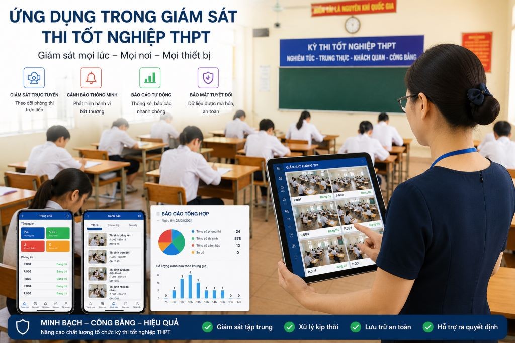 Giám sát phòng thi thời AI, vì sao vẫn còn khoảng trống?