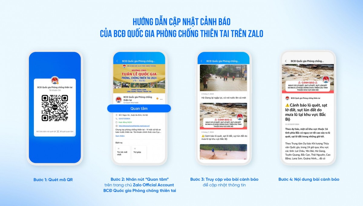 Người dân truy cập trang Official Account trên Zalo của BCĐ Quốc gia Phòng chống thiên tai để cập nhật thông tin và cảnh báo.