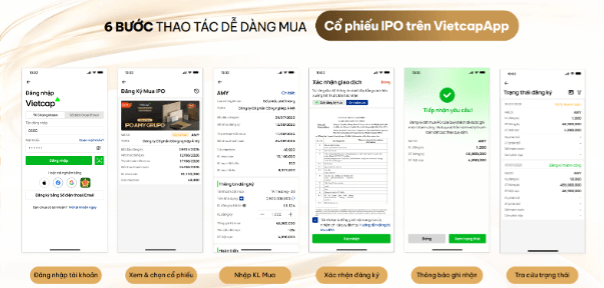 AMY GRUPO tổ chức Investor Roadshow 2026, chuẩn bị IPO hơn 16,1 triệu cổ phiếu