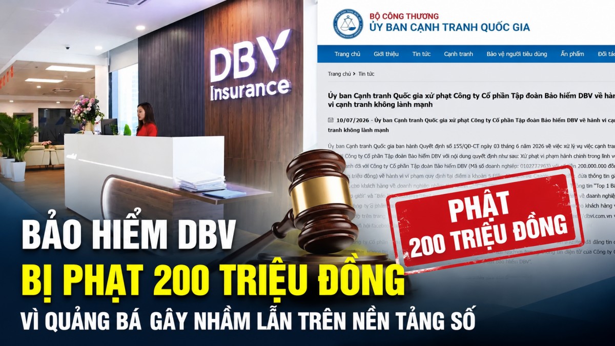 Bảo hiểm DBV bị phạt 200 triệu đồng vì quảng bá gây nhầm lẫn trên nền tảng số