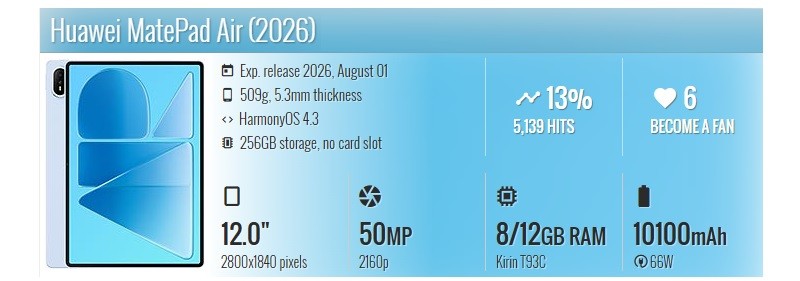 Huawei MatePad Air (2026): OLED 144Hz, thiết kế mỏng nhẹ, tham vọng 'soán ngôi' laptop