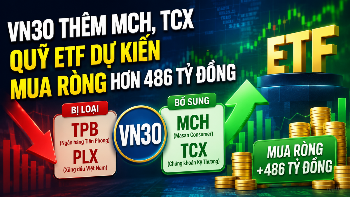 VN30 bổ sung MCH và TCX, dòng tiền ETF dự kiến mua ròng hơn 486 tỷ đồng