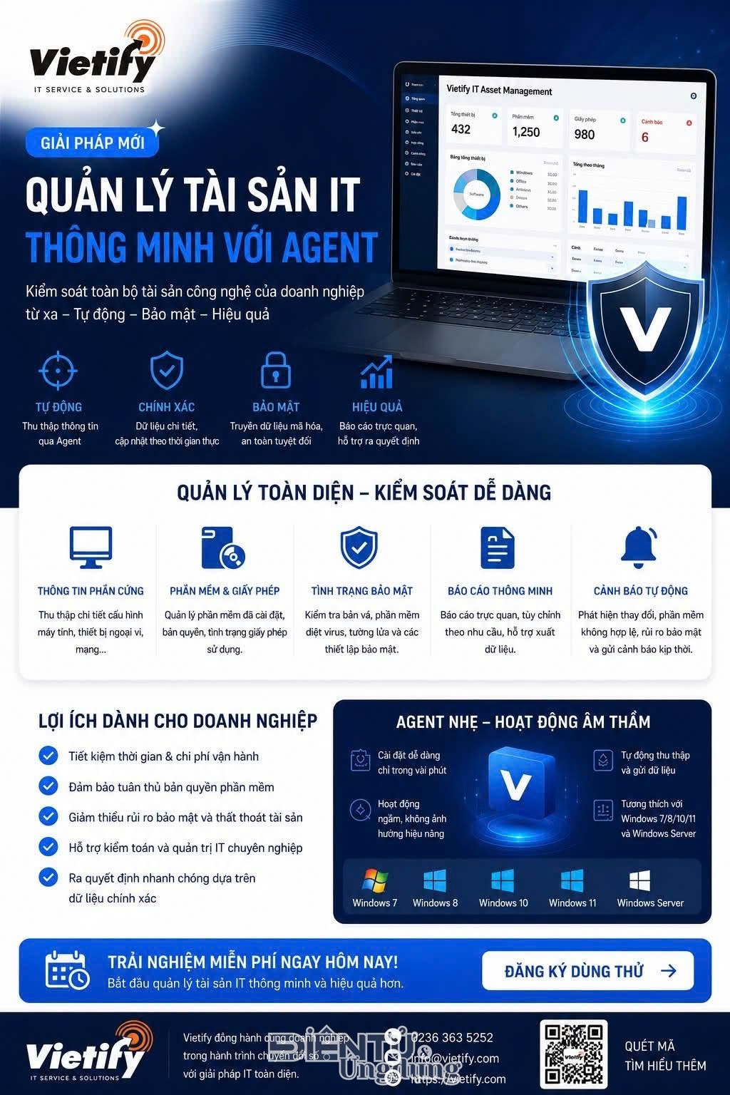 Thêm một nền tảng quản lý bán hàng cho doanh nghiệp Việt Thêm một nền tảng quản lý bán hàng cho doanh nghiệp Việt