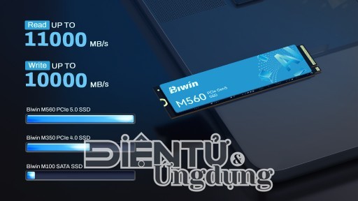 Biwin M560 PCIe 5.0 SSD, giải pháp lưu trữ thế hệ mới