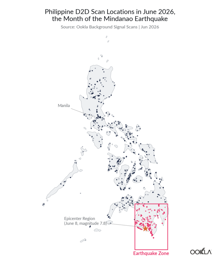 Bản đồ điện thoại kết nối vệ tinh D2D tại Philippines trong tháng động đất Mindanao 2026 Bản đồ điện thoại kết nối vệ tinh D2D tại Philippines trong tháng động đất Mindanao 2026