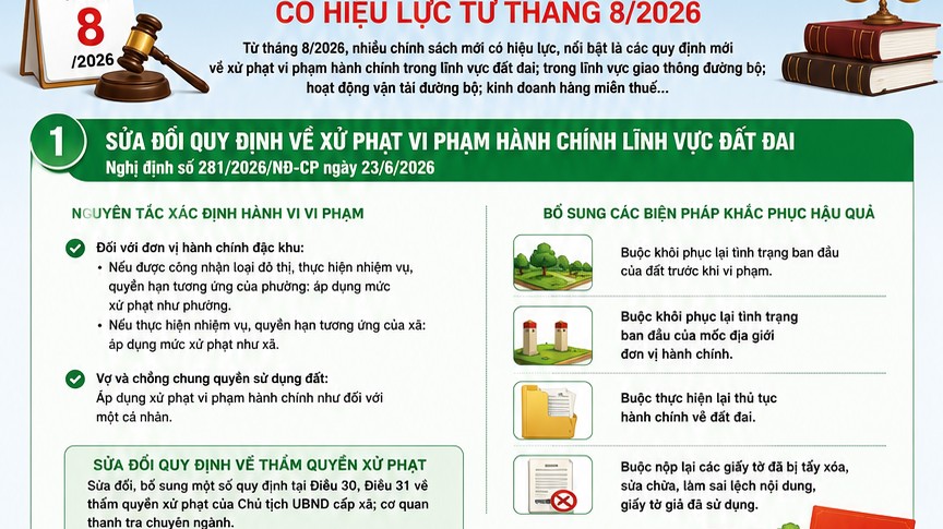 Từ 1/8/2026: Hàng loạt chính sách mới chính thức có hiệu lực, người dân cần biết