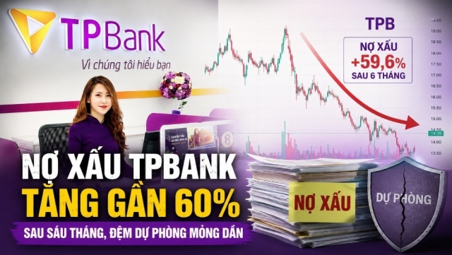 TPBank lãi 1.891 tỷ đồng quý II, thu phí thanh toán ngân hàng số giảm một nửa
