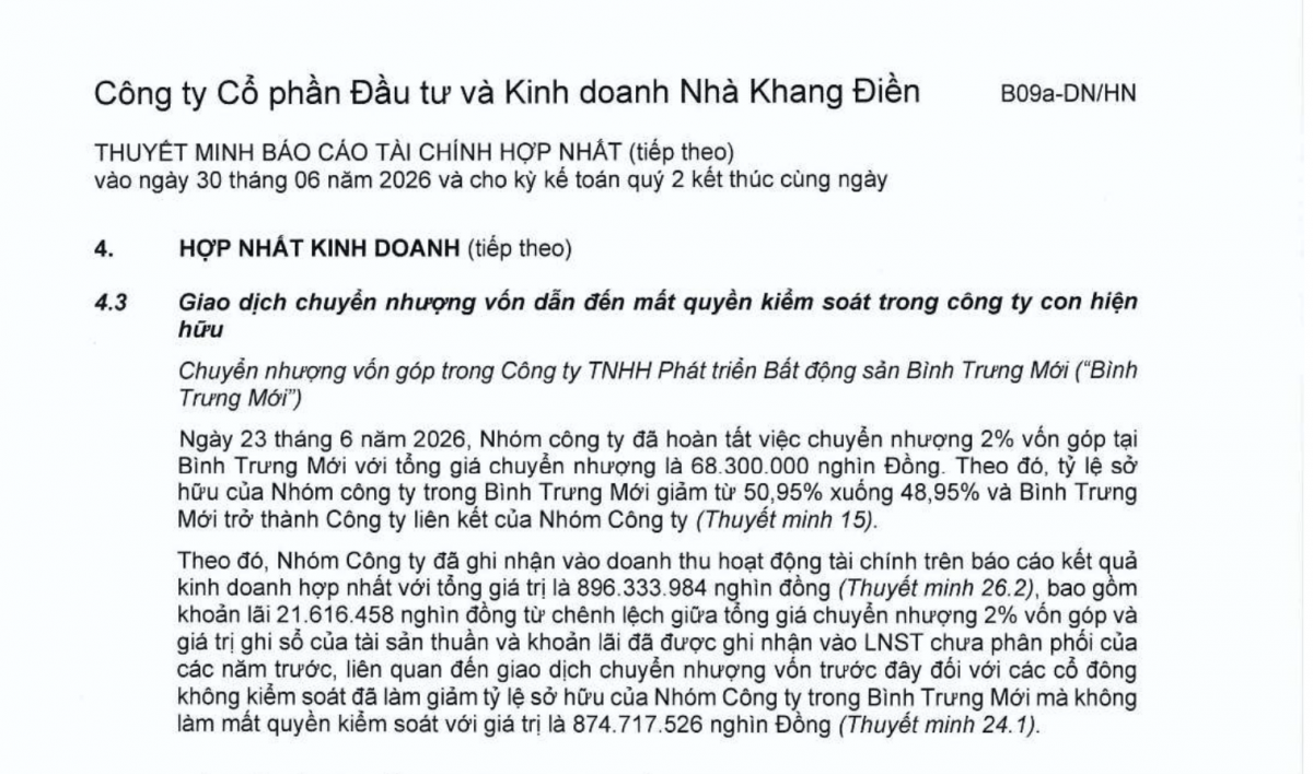 Thuyết minh số 4.3 cho biết trong 896,3 tỷ đồng ghi nhận từ chuyển nhượng 2% vốn góp, có 874,7 tỷ đồng là lãi đã hạch toán vào lợi nhuận chưa phân phối các năm trước.