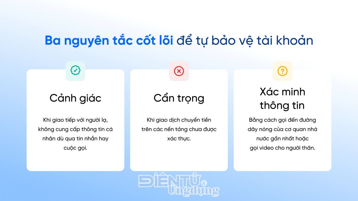 Zalo và Google ra mắt trung tâm an toàn số