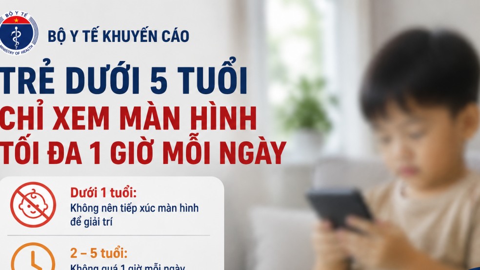 Cho con xem điện thoại bao lâu là đủ? Bộ Y tế vừa đưa ra khuyến cáo mới