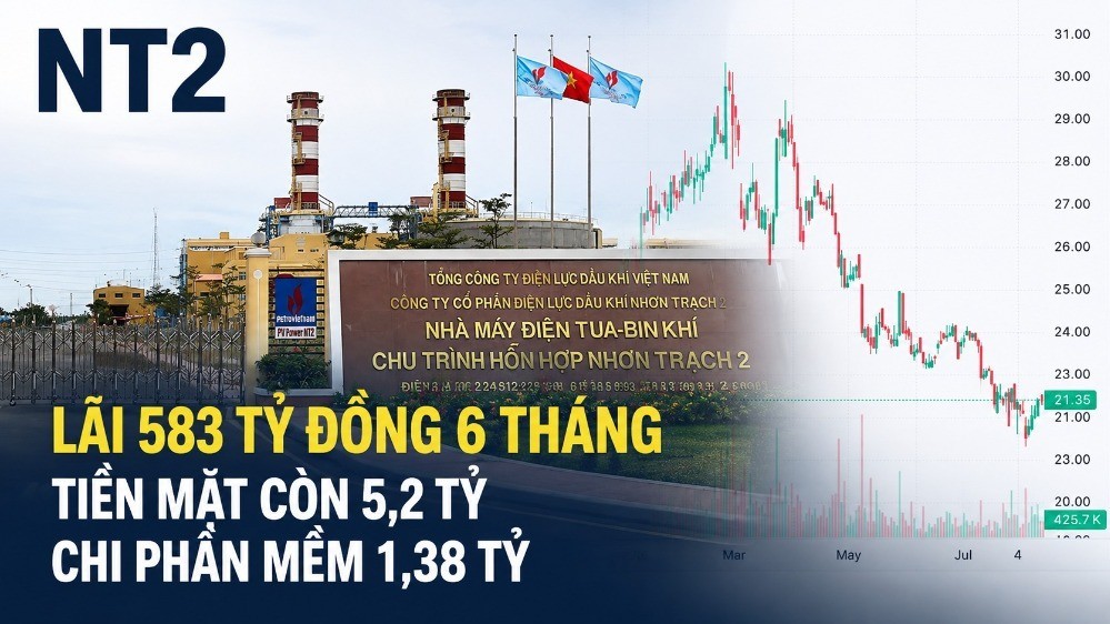 Lãi 583 tỷ đồng nhưng chỉ còn 5,2 tỷ tiền mặt, NT2 chi 1,38 tỷ cho phần mềm