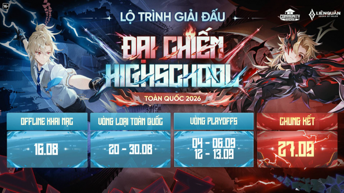 Đại chiến HighSchool Toàn quốc 2026 diễn ra từ 16/8 đến 27/9/2026. Ảnh: Garena. Đại chiến HighSchool Toàn quốc 2026 diễn ra từ 16/8 đến 27/9/2026. Ảnh: Garena.