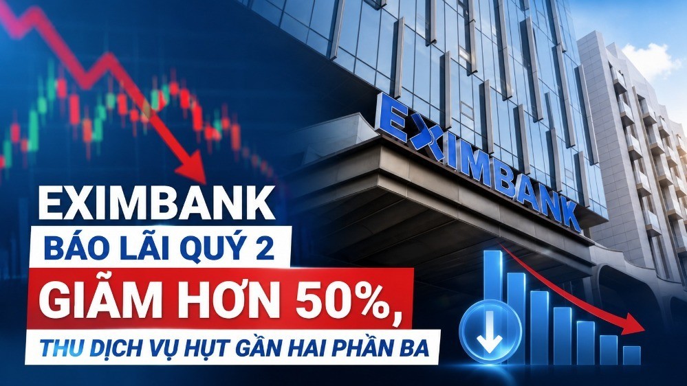 Eximbank báo lãi quý 2 giảm hơn 50%, nhân sự thu hẹp, đầu tư công nghệ chững lại