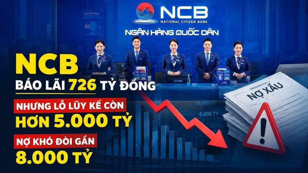 NCB báo lãi 726 tỷ đồng nhưng lỗ lũy kế còn hơn 5.000 tỷ, nợ khó đòi gần 8.000 tỷ