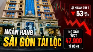Ngân hàng Sài Gòn Tài Lộc báo lãi quý 2 giảm 53%, nợ xấu vượt 47.900 tỷ đồng
