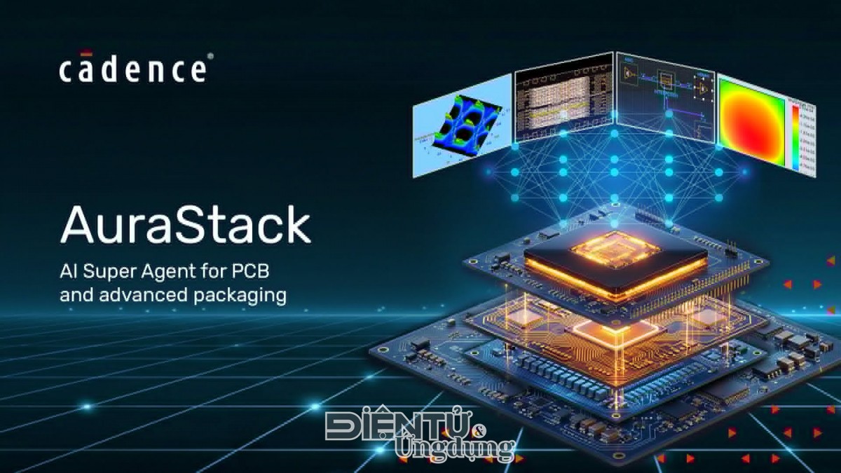 AuraStack AI Super Agent