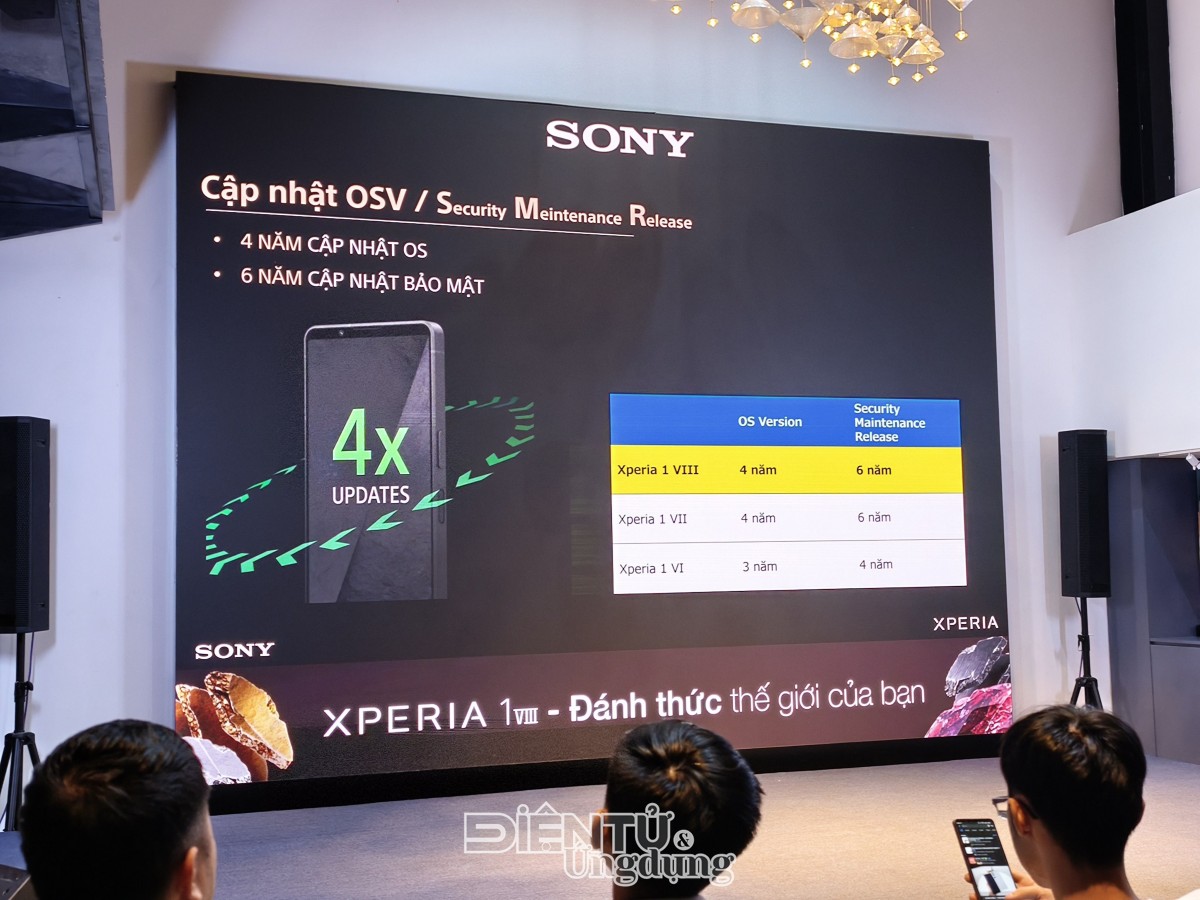 Sony Xperia 1 VIII chính thức lên kệ với giá bán 38,99 triệu đồng