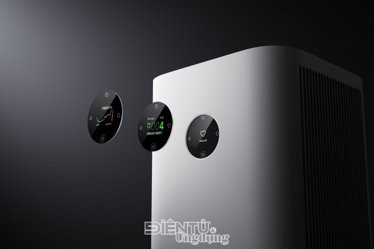 Mijia Smart Air Purifier 6 Plus
