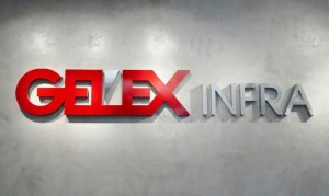 Vì đâu công ty mẹ Hạ tầng Gelex lỗ 345 tỷ đồng trong 6 tháng?