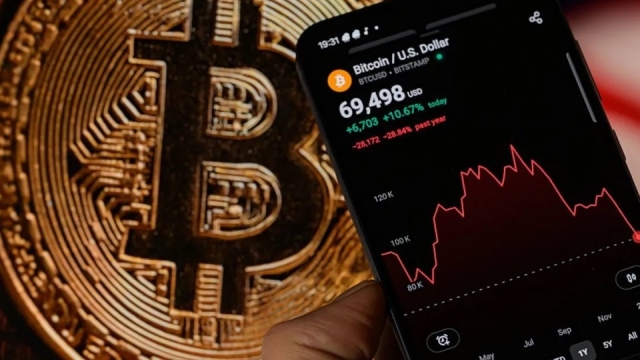 Bitcoin, Ether tăng vọt nhờ Đạo luật Minh bạch tiền điện tử