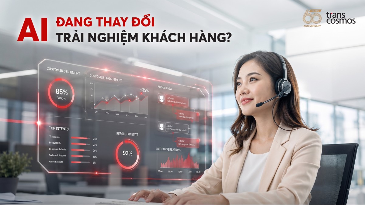 Kỷ nguyên AI thay đổi kỳ vọng khách hàng: Doanh nghiệp cần chiến lược nào để triển khai đúng và hiệu quả?