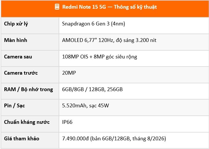 Top 5 điện thoại tiết kiệm ngân sách cho sinh viên mùa tựu trường 2026