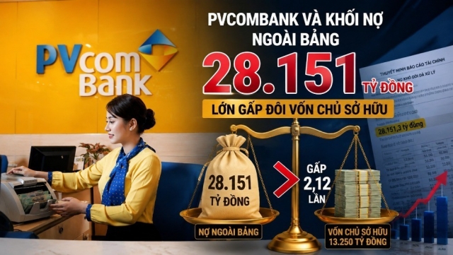 PVcomBank và khối nợ ngoài bảng 28.151 tỷ đồng lớn gấp đôi vốn chủ sở hữu