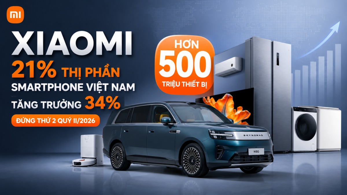 Xiaomi tăng trưởng mạnh trên toàn cầu, Top 2 thị trường smartphone tại Việt Nam