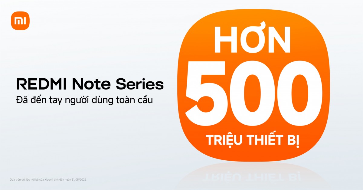 Xiaomi tăng trưởng mạnh trên toàn cầu, Top 2 thị trường smartphone tại Việt Nam