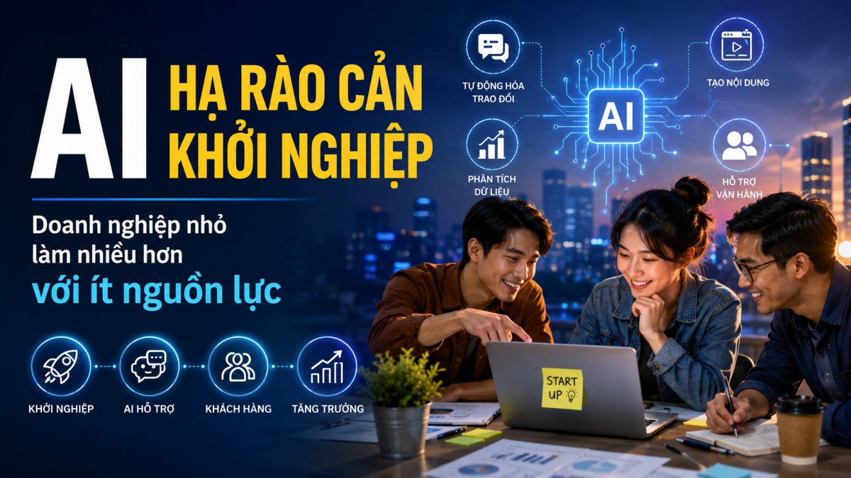 AI hạ rào cản khởi nghiệp, doanh nghiệp nhỏ có thể làm nhiều hơn với ít nguồn lực