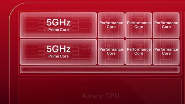 Qualcomm hé lộ CPU Snapdragon thế hệ mới đạt xung nhịp 5GHz