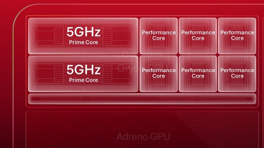 Qualcomm hé lộ CPU Snapdragon thế hệ mới đạt xung nhịp 5GHz