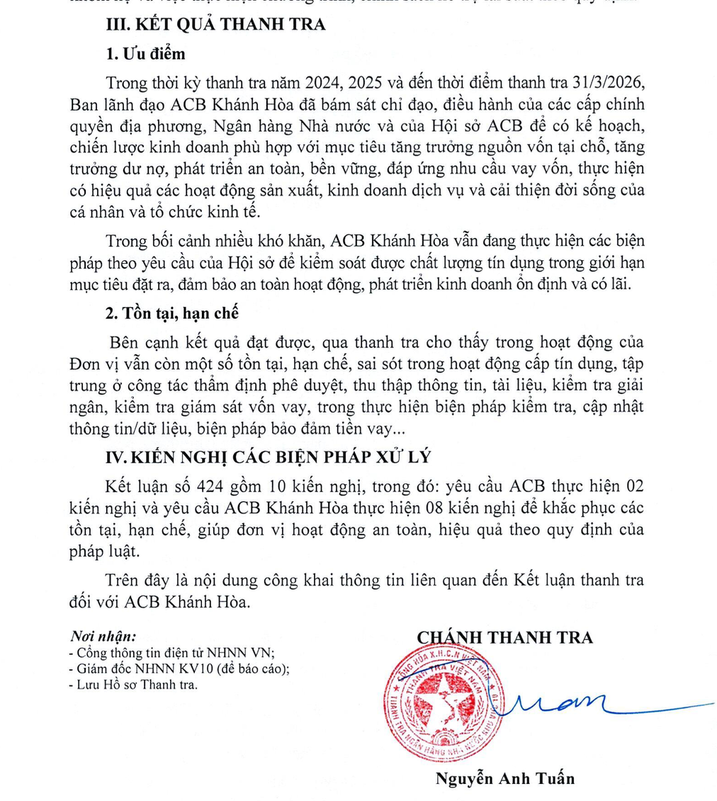 Kết luận thanh tra ghi nhận ACB Khánh Hòa hoạt động ổn định, có lãi, đồng thời chỉ ra một số tồn tại, hạn chế trong hoạt động cấp tín dụng và đưa ra 8 kiến nghị đối với chi nhánh. Kết luận thanh tra ghi nhận ACB Khánh Hòa hoạt động ổn định, có lãi, đồng thời chỉ ra một số tồn tại, hạn chế trong hoạt động cấp tín dụng và đưa ra 8 kiến nghị đối với chi nhánh.