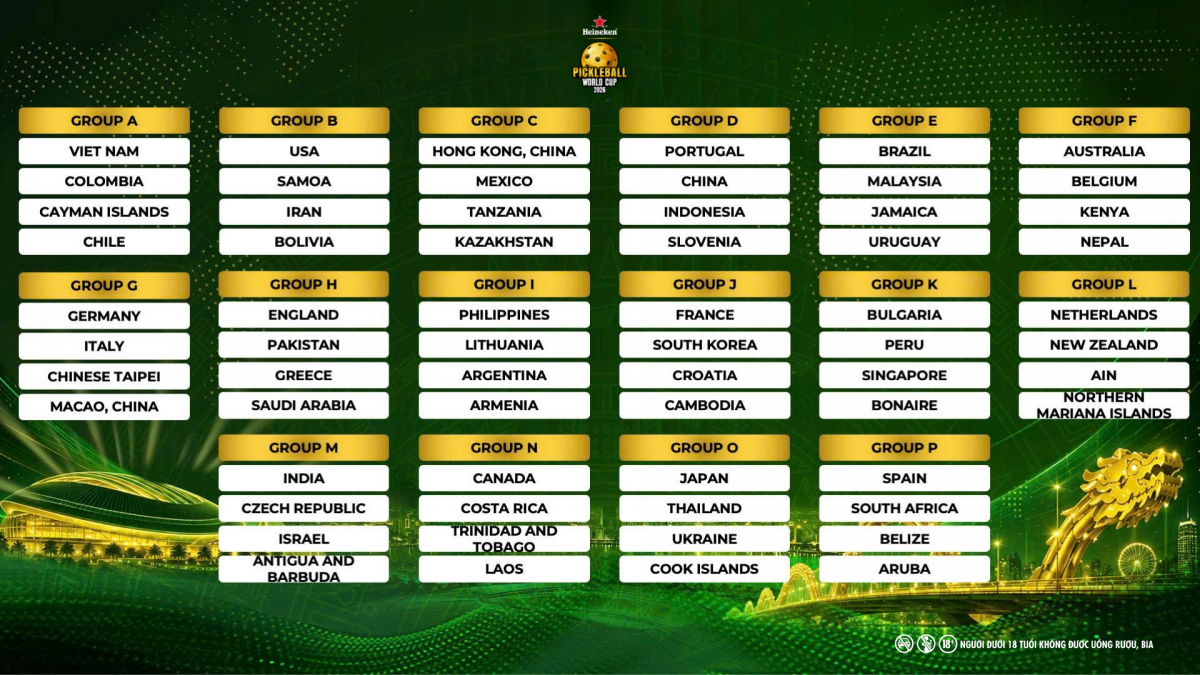 Heineken Pickleball World Cup 2026: không gian kết nối cộng đồng trong nước và quốc tế Heineken Pickleball World Cup 2026: không gian kết nối cộng đồng trong nước và quốc tế
