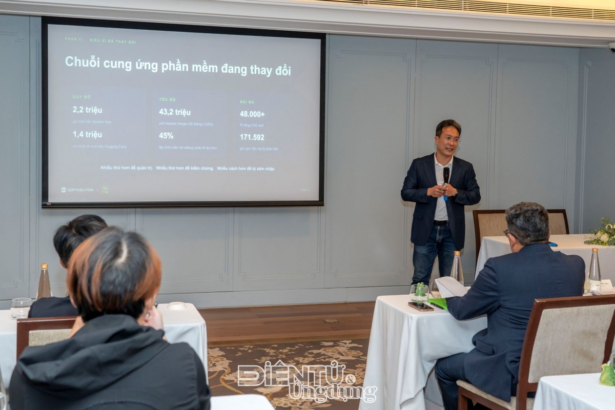 JFrog chính thức gia nhập thị trường Việt Nam thông qua nhà cung cấp Softribution JFrog chính thức gia nhập thị trường Việt Nam thông qua nhà cung cấp Softribution
