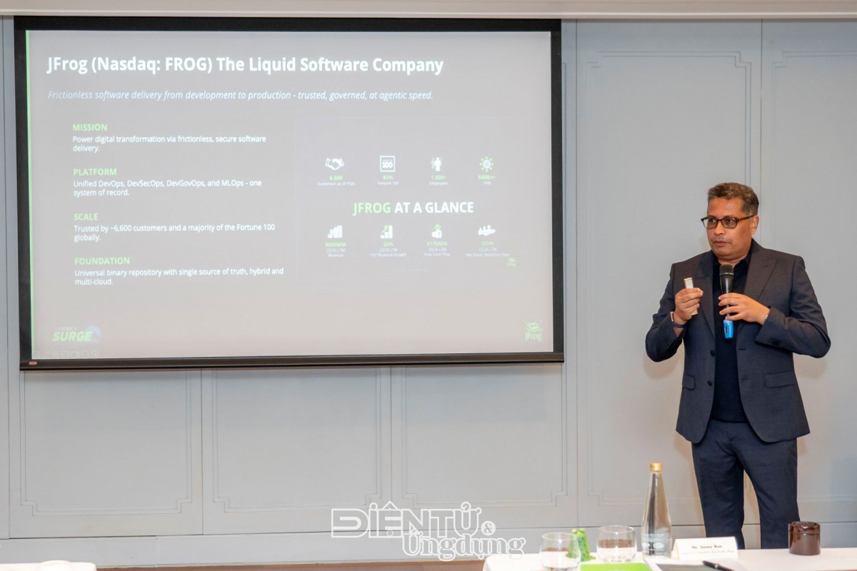 JFrog chính thức gia nhập thị trường Việt Nam thông qua nhà cung cấp Softribution JFrog chính thức gia nhập thị trường Việt Nam thông qua nhà cung cấp Softribution