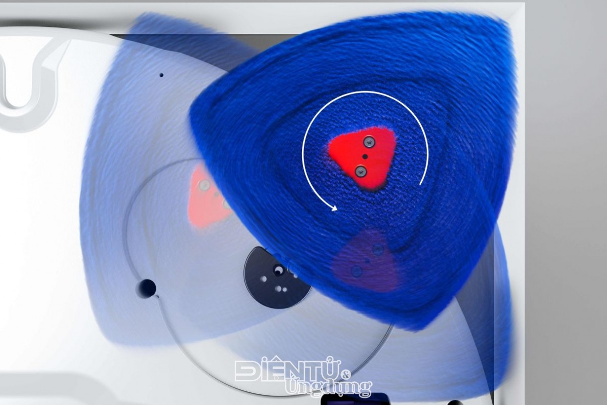 Dyson R2 Nurovi™ Wash+Dry 