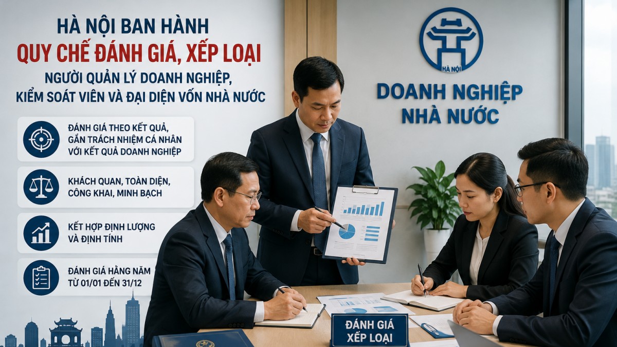 Hà Nội ban hành quy chế đánh giá lãnh đạo doanh nghiệp có vốn nhà nước