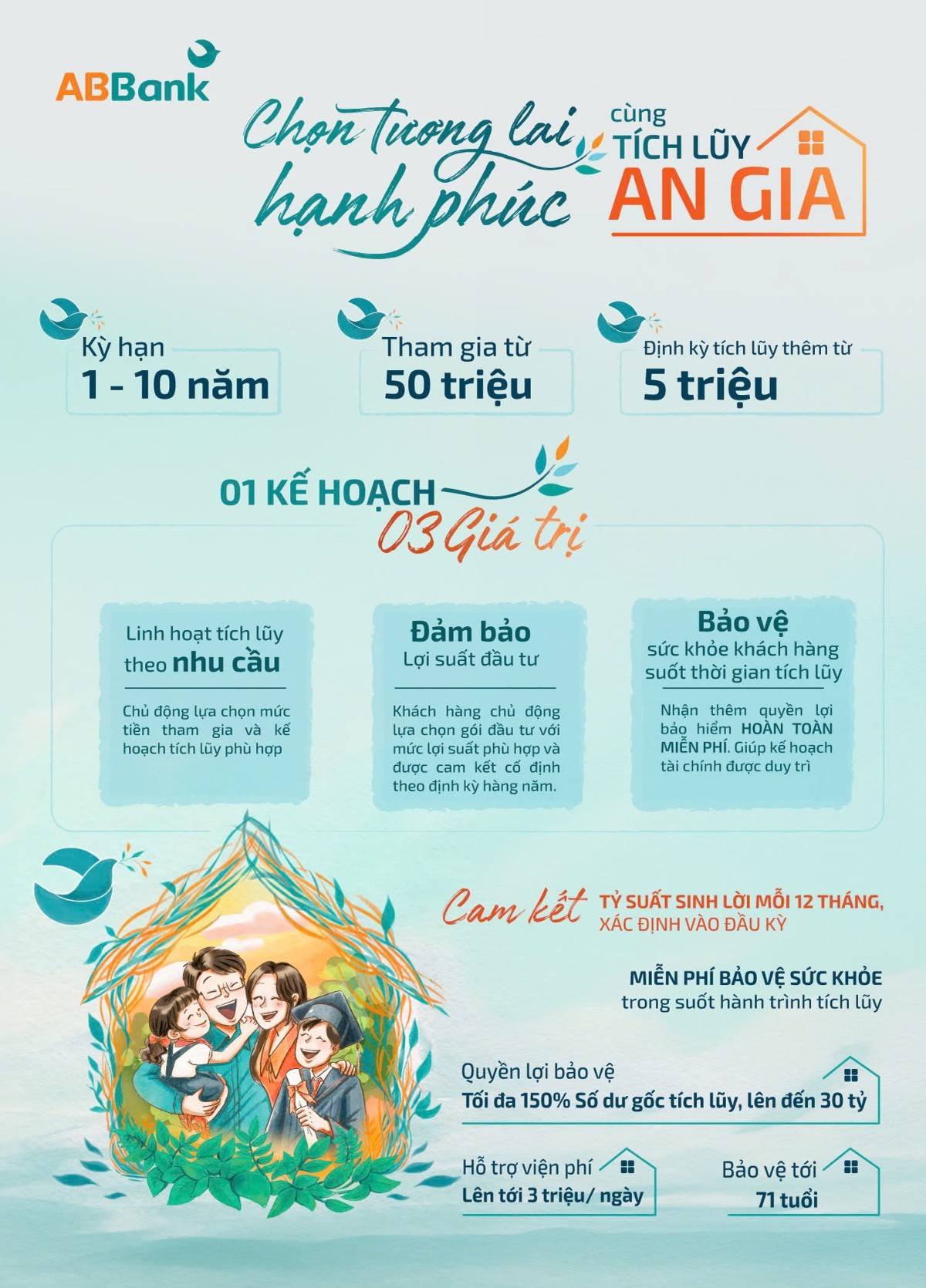 ABBank ra mắt giải pháp Tích lũy An Gia, hướng tới kế hoạch tài chính dài hạn