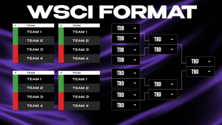 Riot Games công bố World Star Challengers Invitational (WSCI),