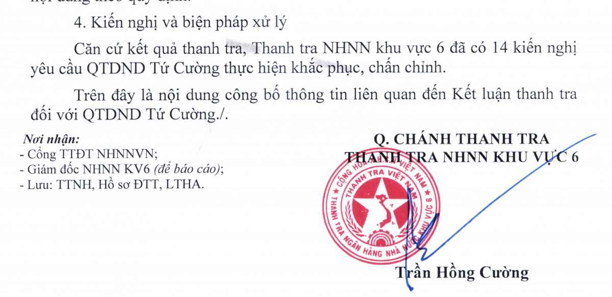 Thanh tra chỉ ra 6 nhóm tồn tại tại Quỹ tín dụng Tứ Cường