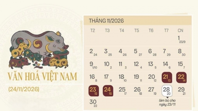 Trình Chính phủ phương án Nghỉ Ngày Văn hóa Việt Nam 4 ngày liên tiếp năm 2026