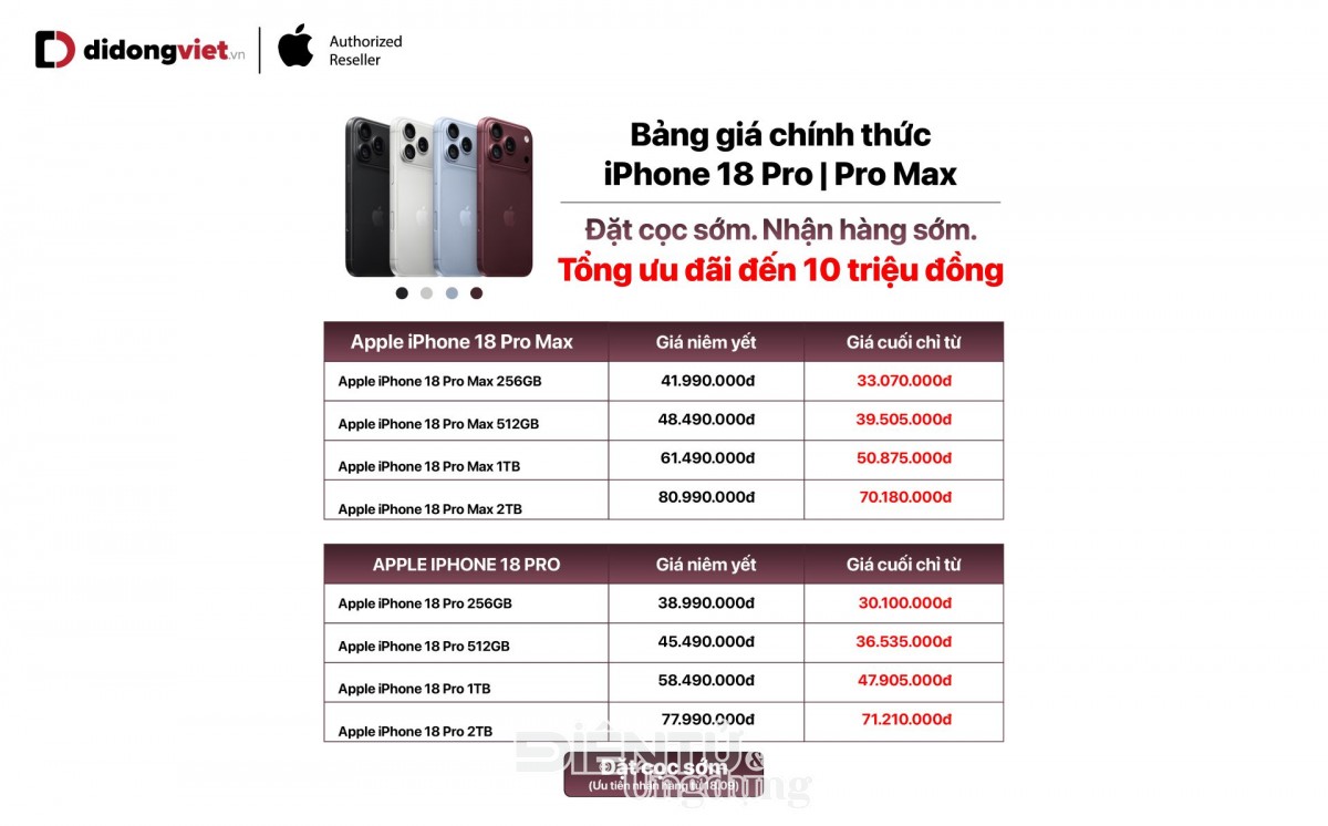Di Động Việt ưu đãi đến 10 triệu đồng cho khách đặt sớm iPhone 18 Pro và iPhone 18 Pro Max