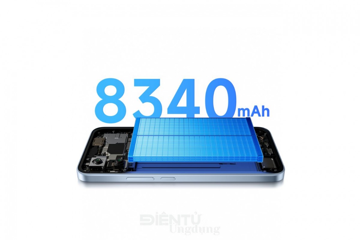 REDMI Note 17 Series ghi nhận mức tăng trưởng 160% chỉ sau 10 ngày ra mắt