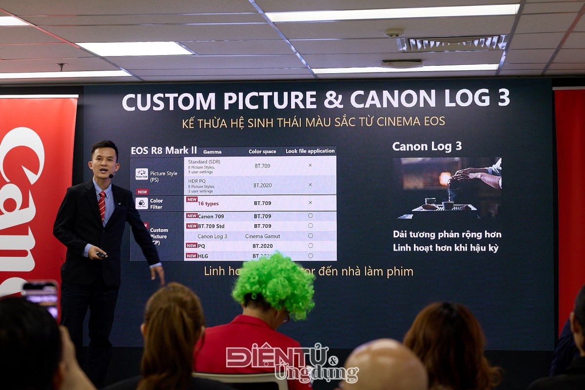 Canon ra mắt EOS R8 Mark II, chiếc máy ảnh full-frame nhỏ gọn dành cho người dùng mới