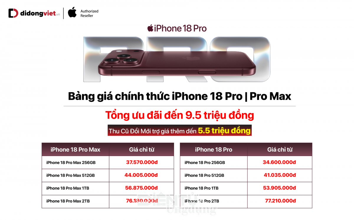 Di Động Việt mở bán  iPhone 18 Pro Series, ưu đãi đến 9,5 triệu đồng