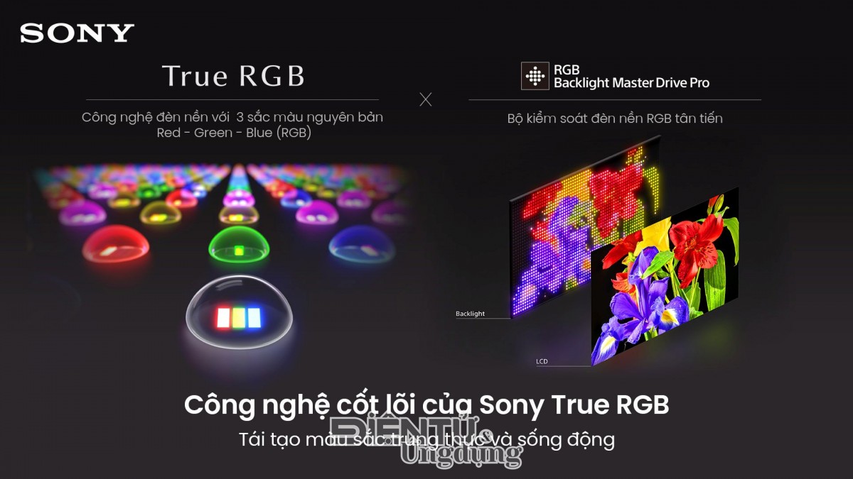 Sony BRAVIA 9 II được vinh danh “King of RGB LED TV 2026”