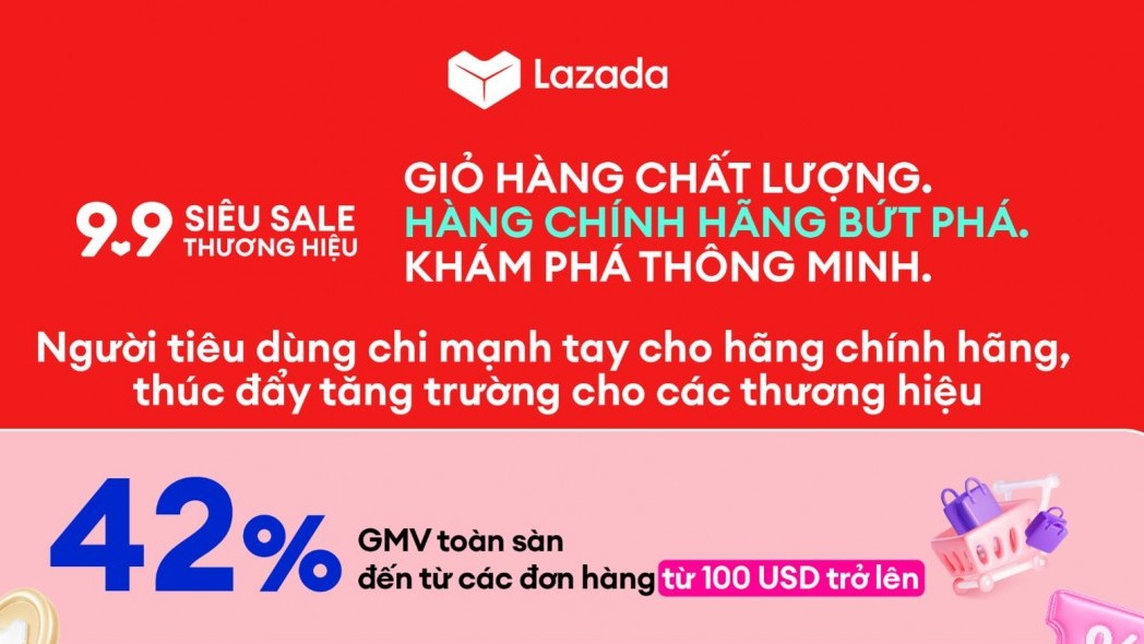 Lazada tăng trưởng gấp đôi qua siêu sale 9.9