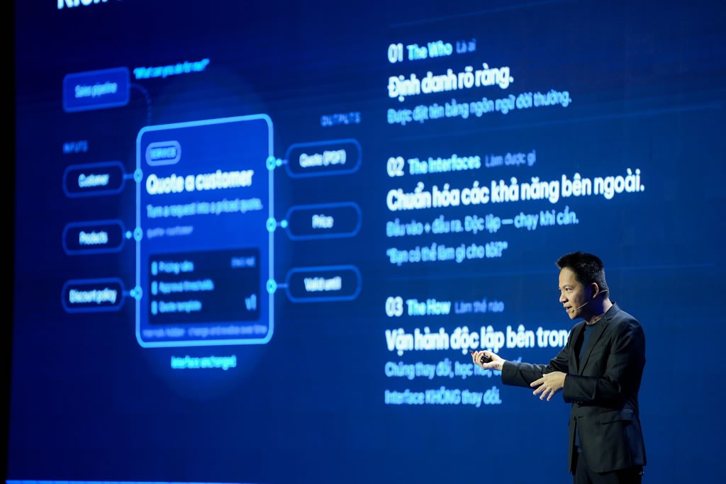 ông Phạm Kim Hùng, nhà sáng lập, Chủ tịch kiêm Tổng Giám đốc Base.vn ông Phạm Kim Hùng, nhà sáng lập, Chủ tịch kiêm Tổng Giám đốc Base.vn